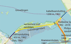 Excursie Plaat van Oude Tonge/Grevelingendam 5 september 14.00u